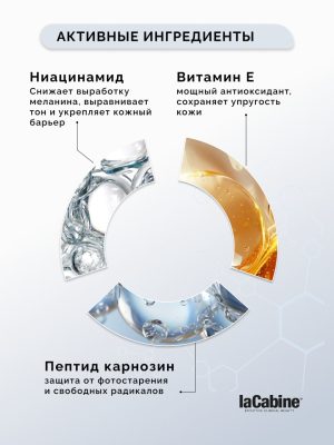 Солнцезащитный флюид iacinamide Pro SPF50 Fluid Sunscreen с ниацинамидом