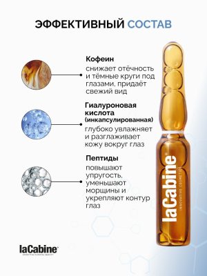 Сыворотка Eye Contour для кожи вокруг глаз 2 мл