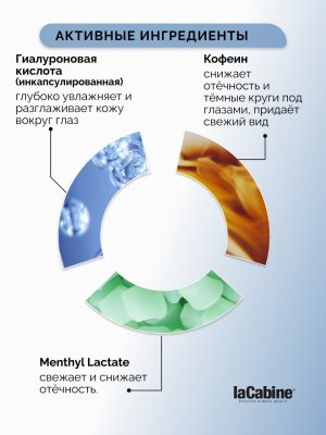 Сыворотка Eye Contour для кожи вокруг глаз 10 мл