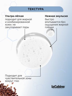 Сыворотка Eye Contour для кожи вокруг глаз 30 мл