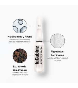 Сыворотка PERFECT GLOW с Карнозином и экстрактом У-Чжу-Ю 10 амп. по 2мл