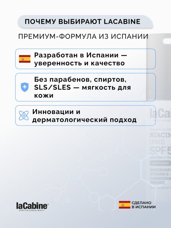 Солнцезащитный флюид iacinamide Pro SPF50 Fluid Sunscreen с ниацинамидом