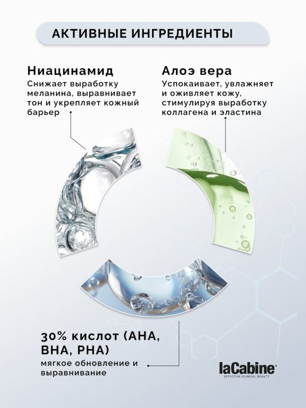 Пилинг Niacinamide [Pro] для лица с ниацинамидом, против пигментации и постакне, 30 мл
