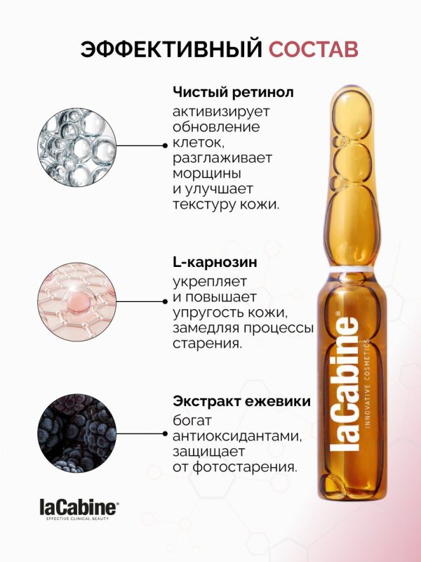 Сыворотка Pure Retinol с ретинолом 10 амп.*2мл