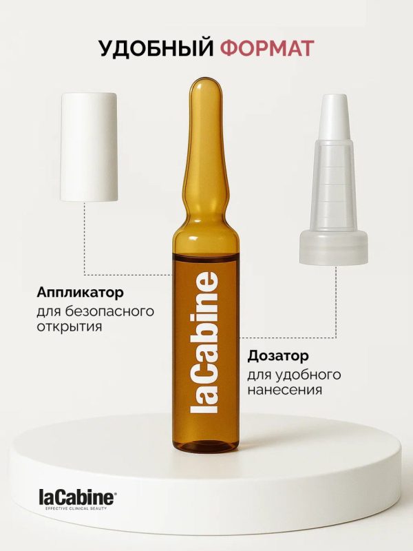 Сыворотка Pure Retinol с ретинолом 10 амп.*2мл
