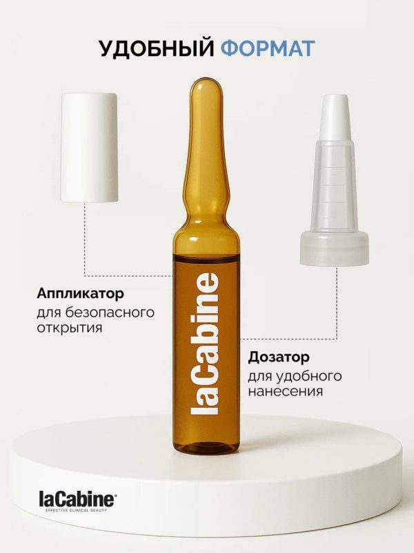 Сыворотка Eye Contour для кожи вокруг глаз 10 амп. по 2 мл