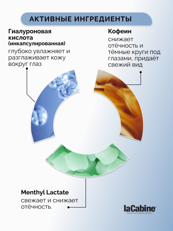 Сыворотка Eye Contour для кожи вокруг глаз 10 мл