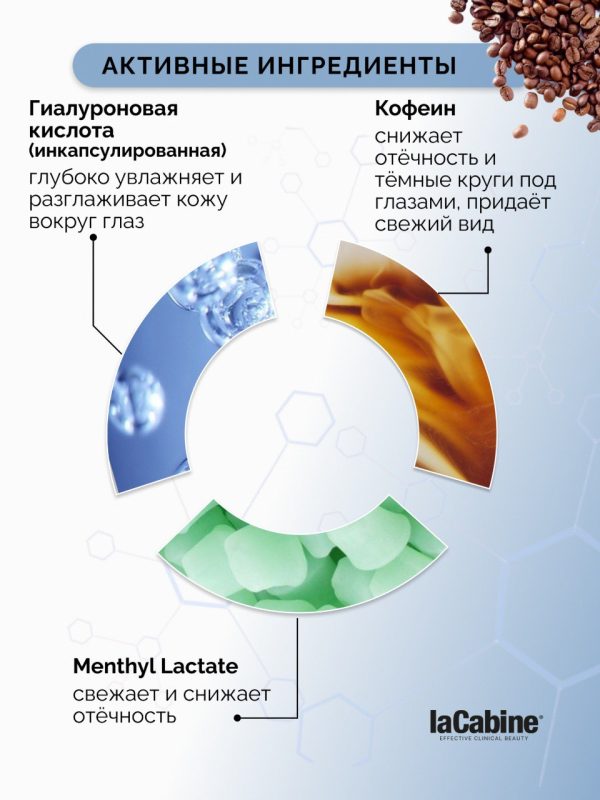 Сыворотка Eye Contour для кожи вокруг глаз 30 мл